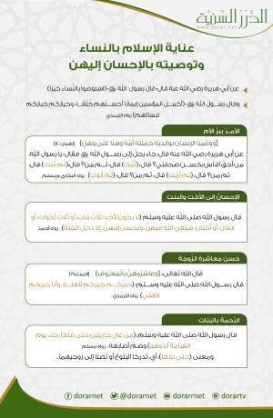 عناية الإسلام بالنساء